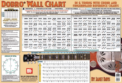 Dobro Wall Chart (DAVIS JANET)