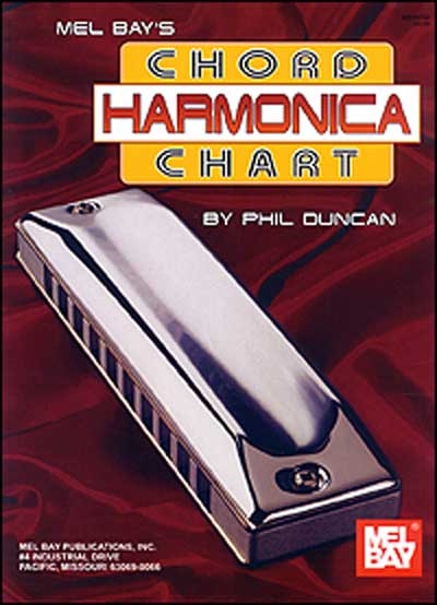 Harmonica Chord Chart (DUNCAN PHIL)